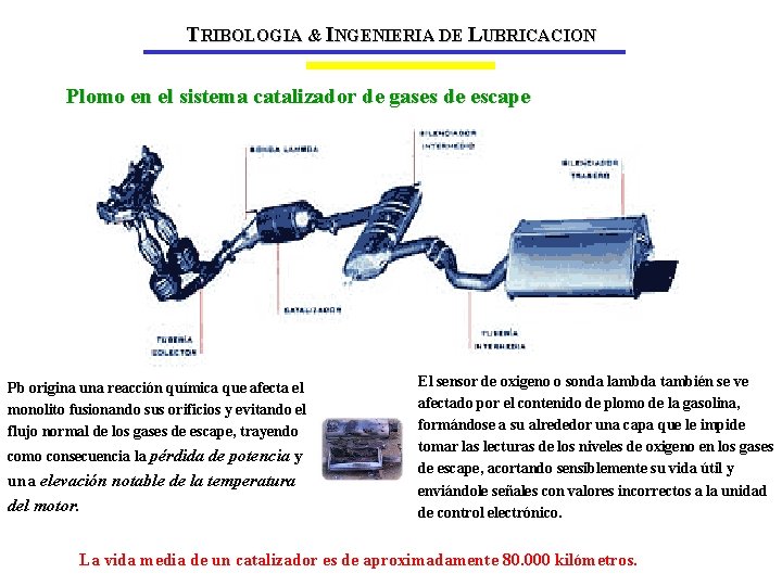 TRIBOLOGIA & INGENIERIA DE LUBRICACION Plomo en el sistema catalizador de gases de escape