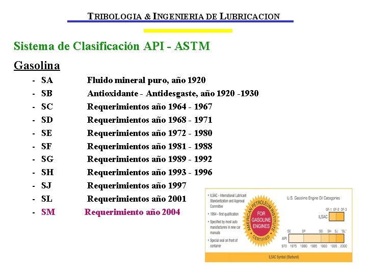 TRIBOLOGIA & INGENIERIA DE LUBRICACION Sistema de Clasificación API - ASTM Gasolina - SA