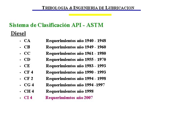 TRIBOLOGIA & INGENIERIA DE LUBRICACION Sistema de Clasificación API - ASTM Diesel - CA