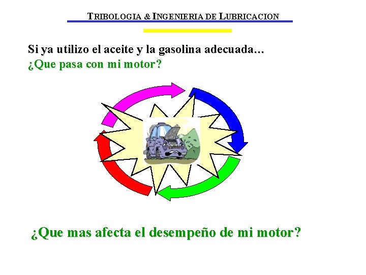 TRIBOLOGIA & INGENIERIA DE LUBRICACION Si ya utilizo el aceite y la gasolina adecuada…