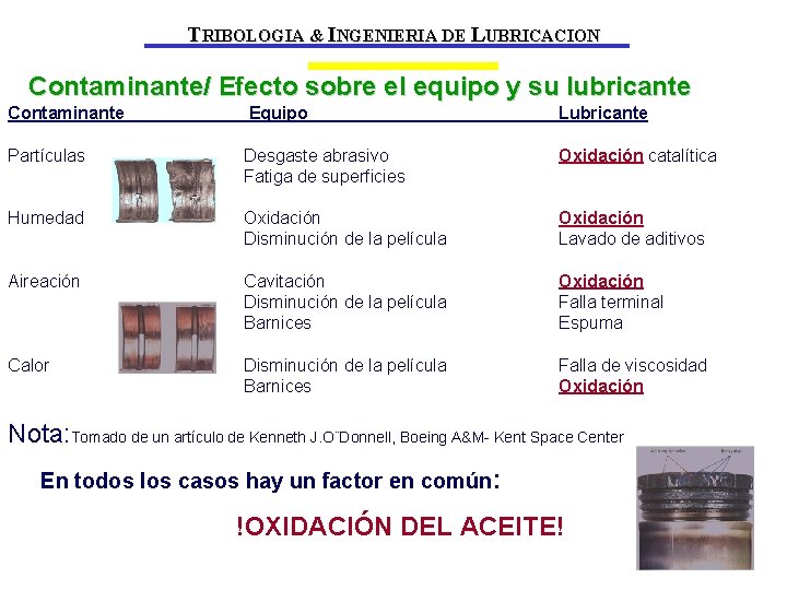 TRIBOLOGIA & INGENIERIA DE LUBRICACION Contaminante/ Efecto sobre el equipo y su lubricante Contaminante