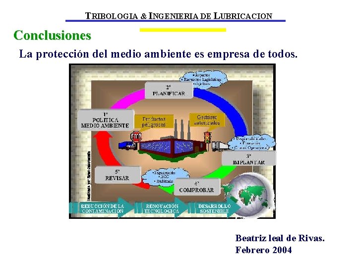 TRIBOLOGIA & INGENIERIA DE LUBRICACION Conclusiones La protección del medio ambiente es empresa de