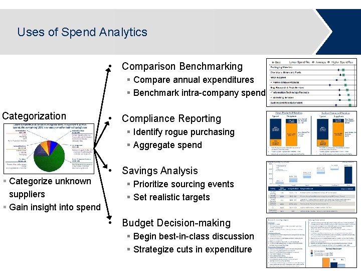 Uses of Spend Analytics • Comparison Benchmarking § Compare annual expenditures § Benchmark intra-company