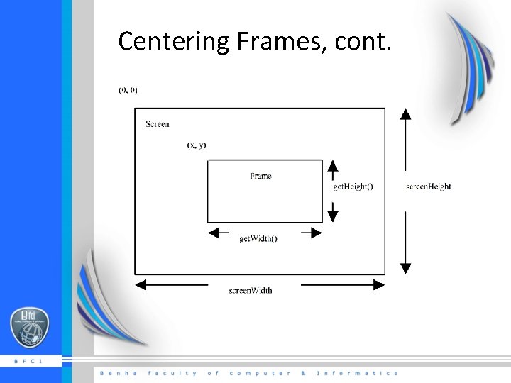 Centering Frames, cont. 