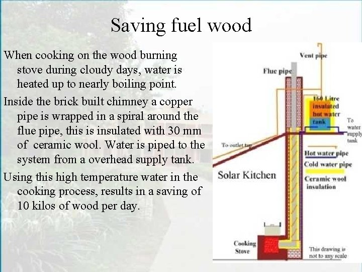 Saving fuel wood When cooking on the wood burning stove during cloudy days, water