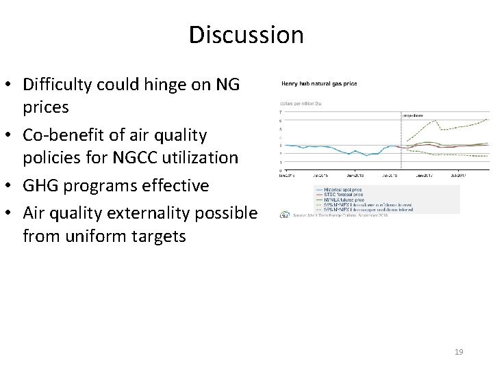 Discussion • Difficulty could hinge on NG prices • Co-benefit of air quality policies