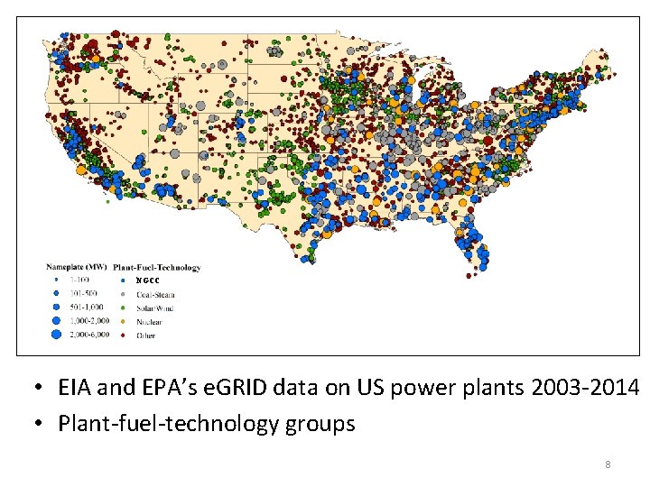 NGCC • EIA and EPA’s e. GRID data on US power plants 2003 -2014