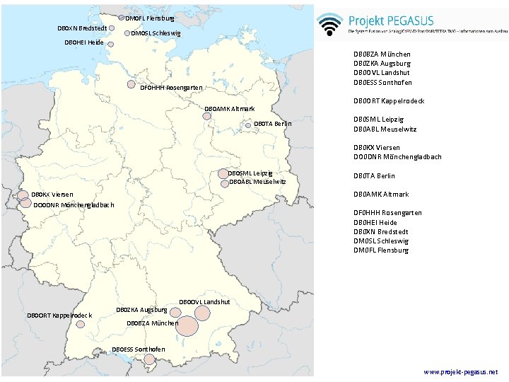 DM 0 FL Flensburg DB 0 XN Bredstedt DM 0 SL Schleswig DB 0