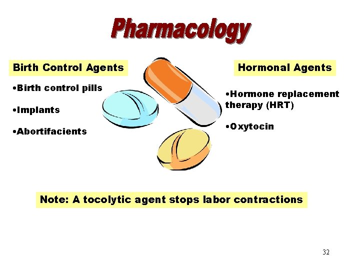 Pharmacology Birth Control Agents • Birth control pills • Implants • Abortifacients Hormonal Agents