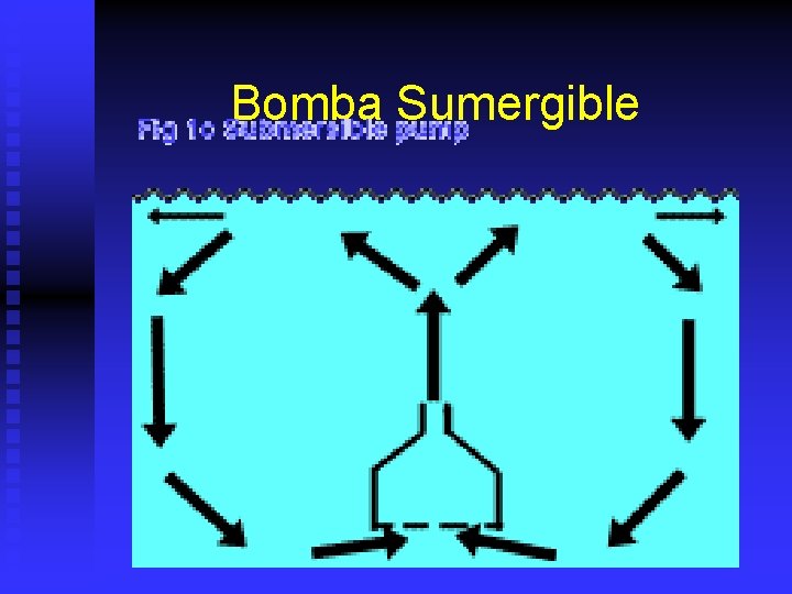 Bomba Sumergible 