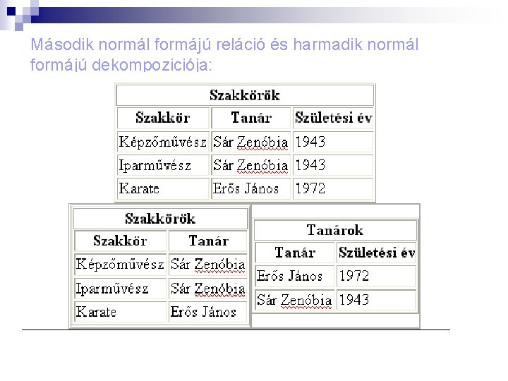 Második normál formájú reláció és harmadik normál formájú dekompoziciója: 