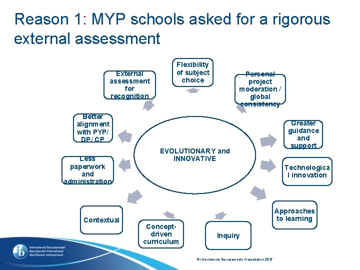 Reason 1: MYP schools asked for a rigorous external assessment External assessment for recognition