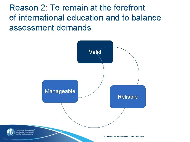 Reason 2: To remain at the forefront of international education and to balance assessment Reason 2: To remain at the forefront of international education and to balance assessment