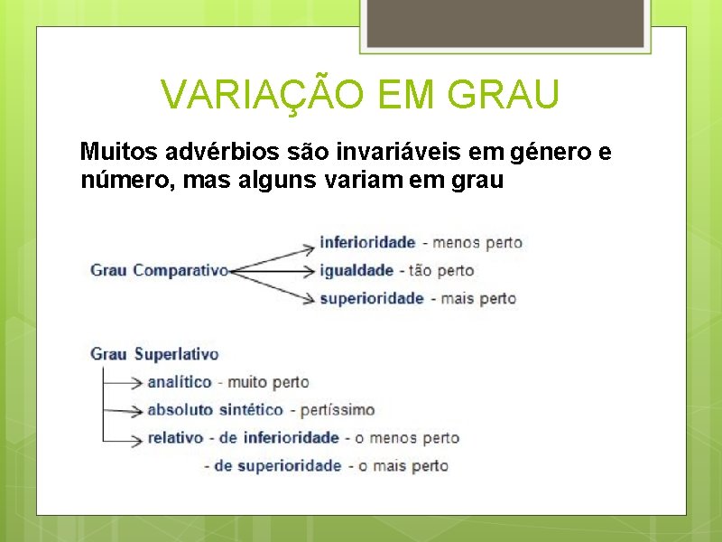 VARIAÇÃO EM GRAU Muitos advérbios são invariáveis em género e número, mas alguns variam