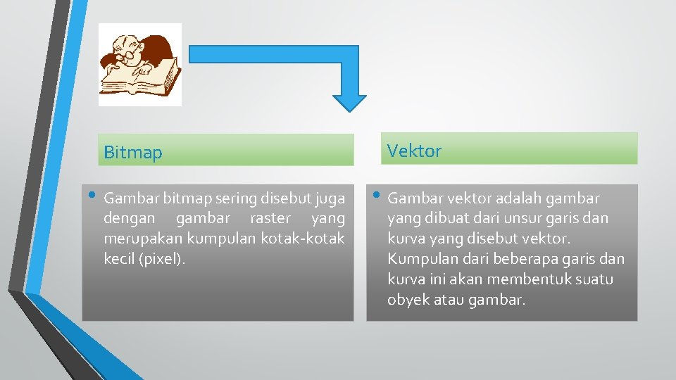 Bitmap Vektor • Gambar bitmap sering disebut juga • Gambar vektor adalah gambar dengan