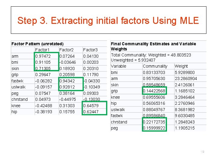 Step 3. Extracting initial factors Using MLE Factor Pattern (unrotated) Factor 1 Factor 2