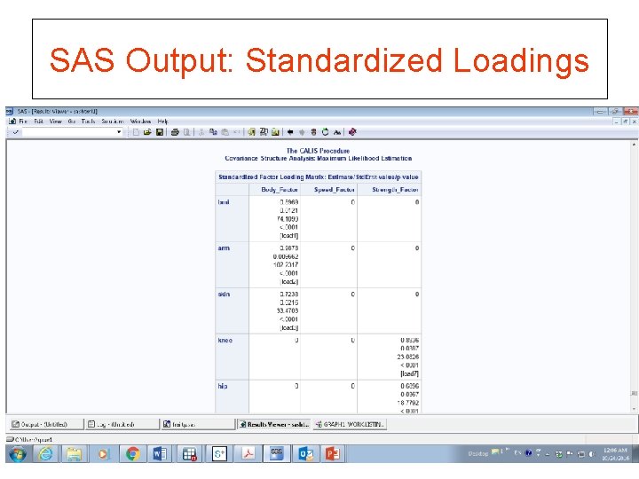 SAS Output: Standardized Loadings 36 