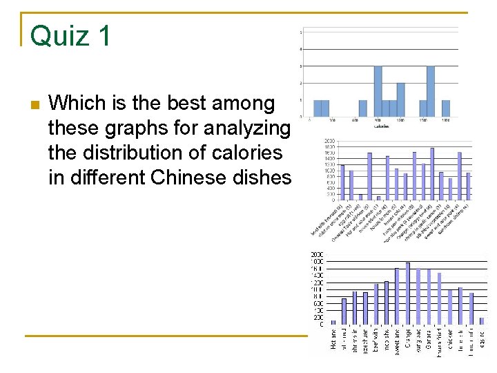 Quiz 1 n Which is the best among these graphs for analyzing the distribution