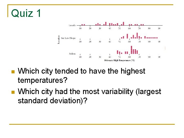 Quiz 1 n n Which city tended to have the highest temperatures? Which city