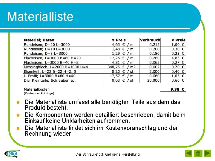 Materialliste Die Materialliste umfasst alle benötigten Teile aus dem das Produkt besteht. l Die
