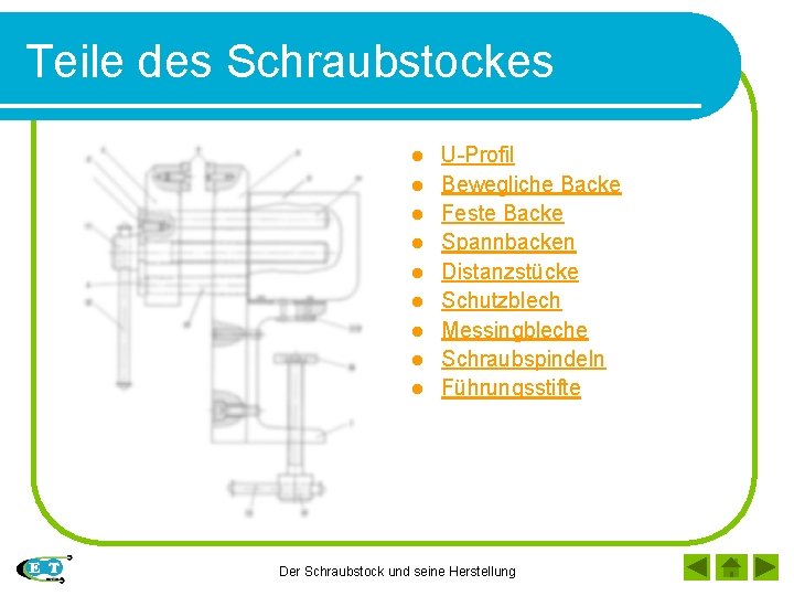 Teile des Schraubstockes l l l l l U-Profil Bewegliche Backe Feste Backe Spannbacken