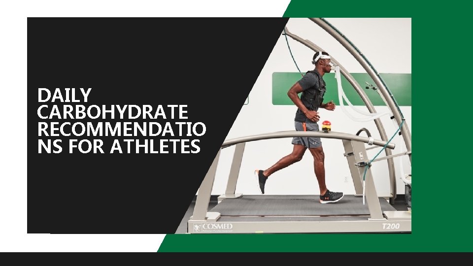 DAILY CARBOHYDRATE RECOMMENDATIO NS FOR ATHLETES 