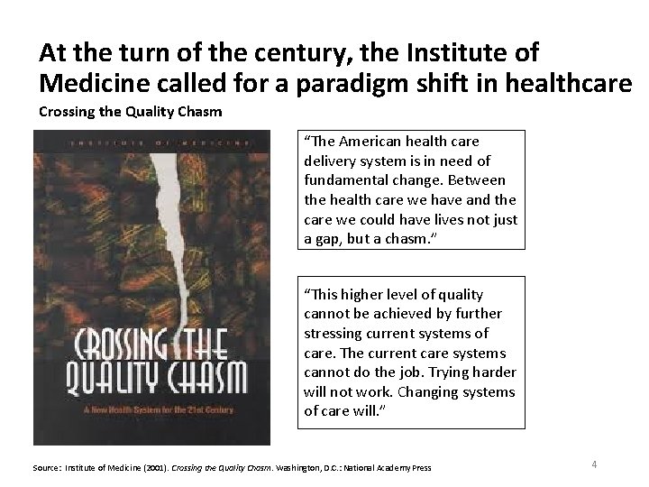 At the turn of the century, the Institute of Medicine called for a paradigm