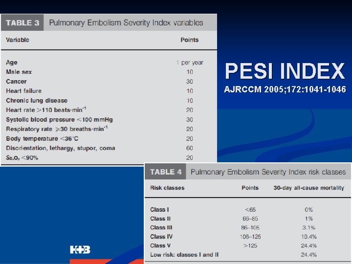 PESI INDEX AJRCCM 2005; 172: 1041 -1046 