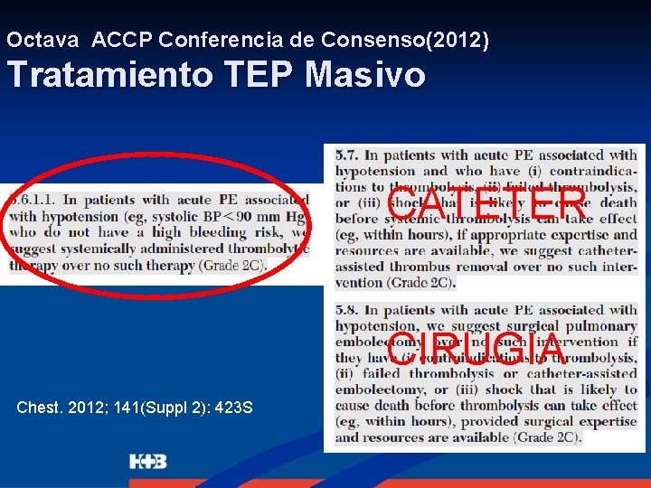 Octava ACCP Conferencia de Consenso(2012) Tratamiento TEP Masivo CATETER CIRUGIA Chest. 2012; 141(Suppl 2):