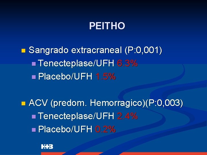 PEITHO n Sangrado extracraneal (P: 0, 001) n Tenecteplase/UFH 6. 3% n Placebo/UFH 1.