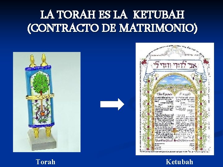 LA TORAH ES LA KETUBAH (CONTRACTO DE MATRIMONIO) Torah Ketubah 