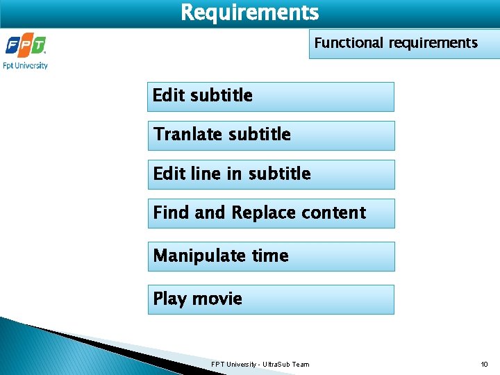 Requirements Functional requirements Edit subtitle Tranlate subtitle Edit line in subtitle Find and Replace
