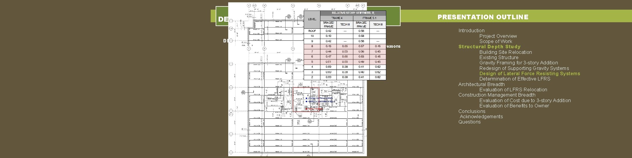 DESIGN OF BRACED FRAME LFRS DESIGN CONSIDERATIONS § Maintained design of a LFRS core