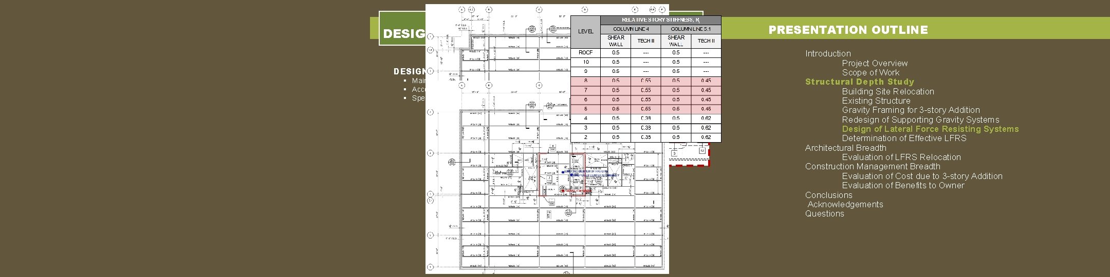 DESIGN OF SHEAR WALL LFRS DESIGN CONSIDERATIONS § Maintained design of a LFRS core