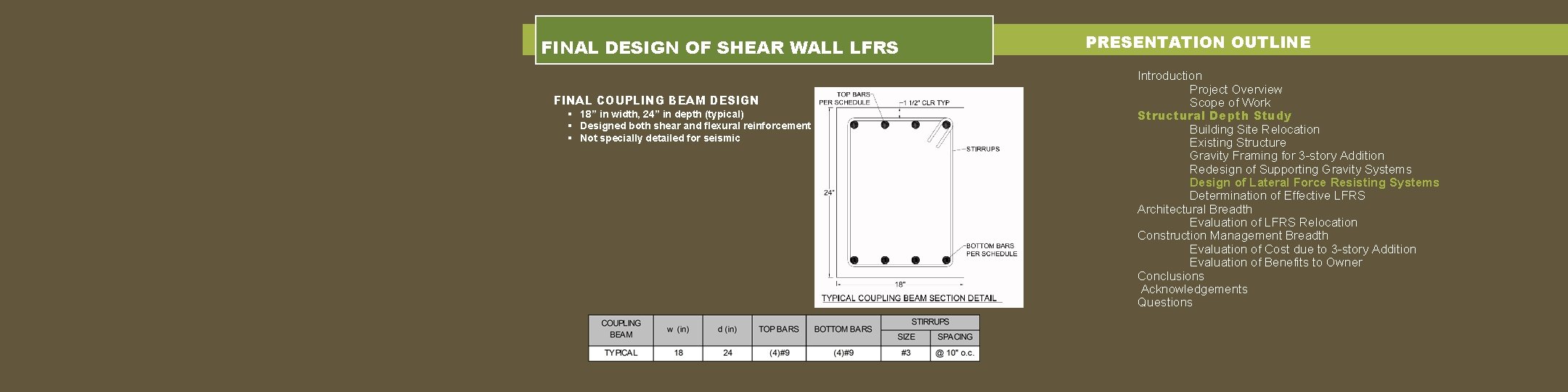 FINAL DESIGN OF SHEAR WALL LFRS FINAL COUPLING BEAM DESIGN § 18” in width,