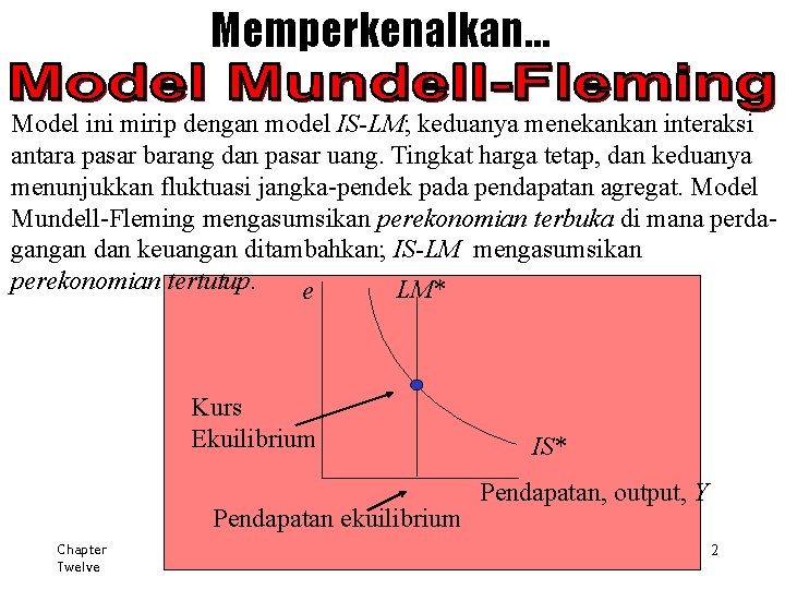 Memperkenalkan… Model ini mirip dengan model IS-LM; keduanya menekankan interaksi antara pasar barang dan