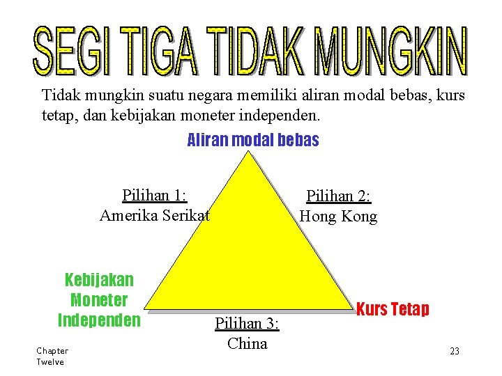 Tidak mungkin suatu negara memiliki aliran modal bebas, kurs tetap, dan kebijakan moneter independen.