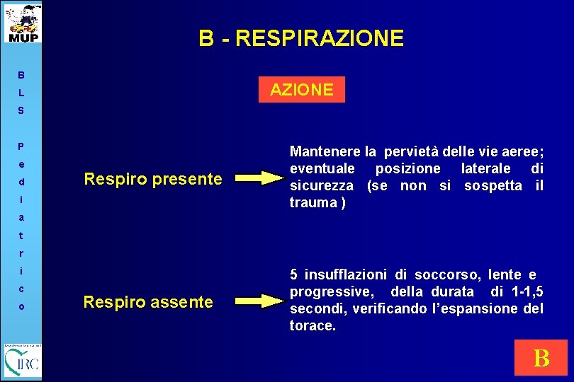 B - RESPIRAZIONE B AZIONE L S P e d Respiro presente Mantenere la