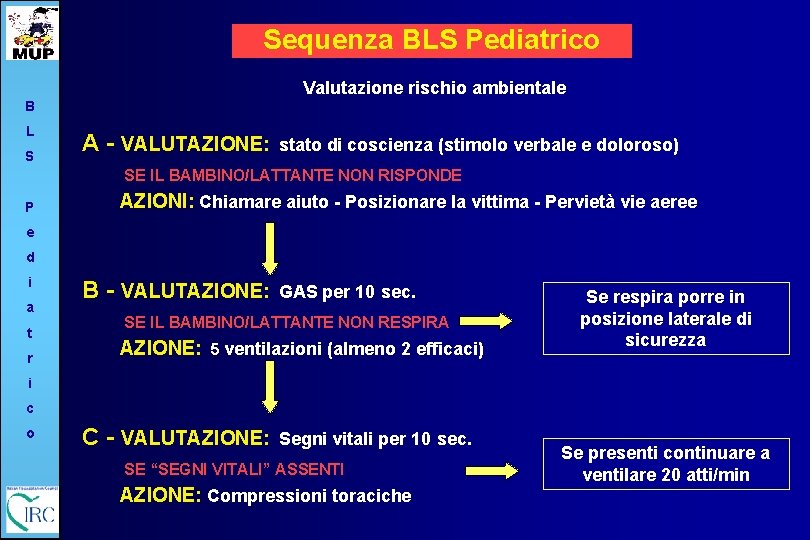 Sequenza BLS Pediatrico Valutazione rischio ambientale B L S A - VALUTAZIONE: stato di