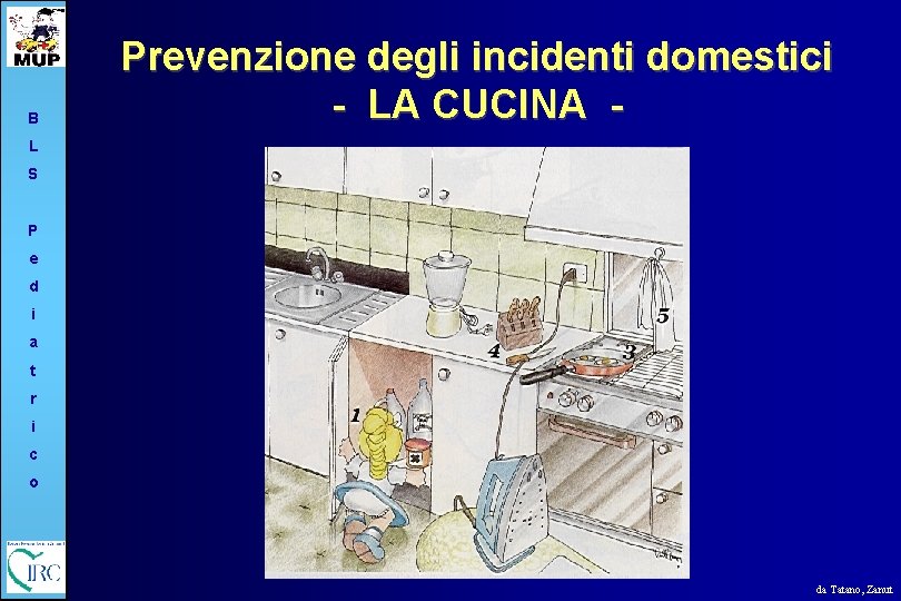 B Prevenzione degli incidenti domestici - LA CUCINA - L S P e d