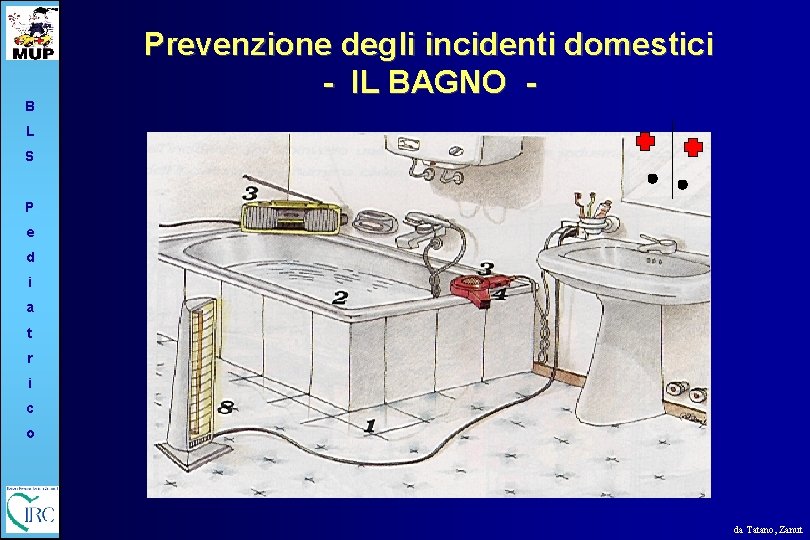 B Prevenzione degli incidenti domestici - IL BAGNO - L S P e d