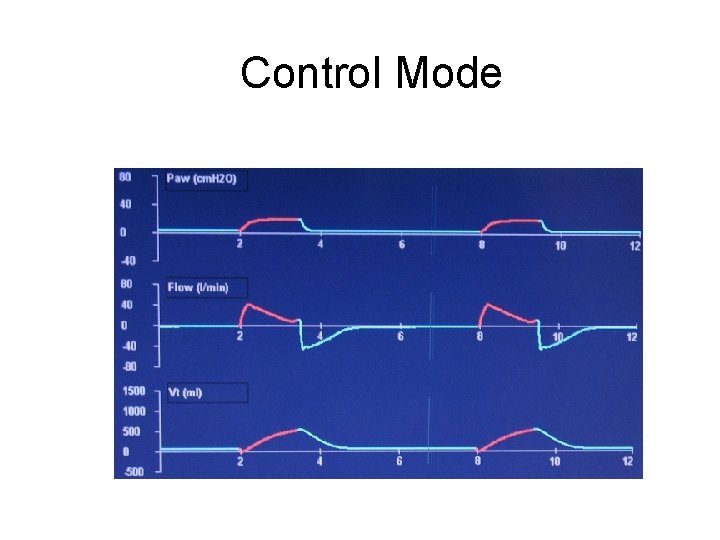 Control Mode 