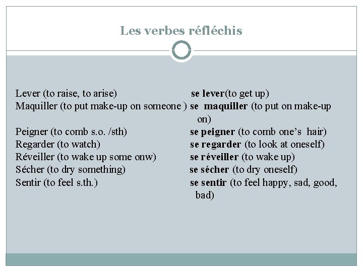Les verbes réfléchis Lever (to raise, to arise) se lever(to get up) Maquiller (to