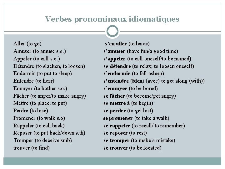Verbes pronominaux idiomatiques Aller (to go) s’en aller (to leave) Amuser (to amuse s.