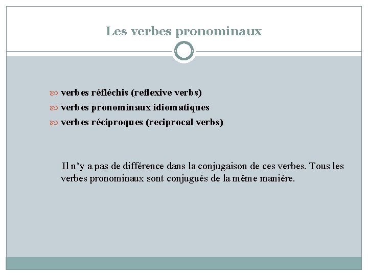 Les verbes pronominaux verbes réfléchis (reflexive verbs) verbes pronominaux idiomatiques verbes réciproques (reciprocal verbs)