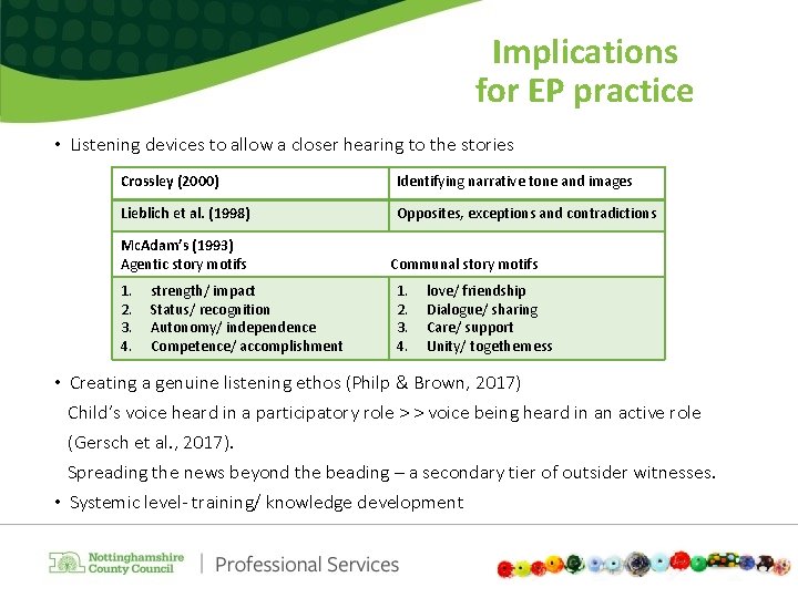 Implications for EP practice • Listening devices to allow a closer hearing to the
