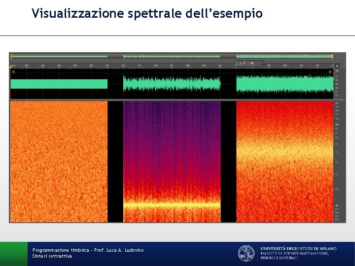 Visualizzazione spettrale dell’esempio Programmazione timbrica - Prof. Luca A. Ludovico Sintesi sottrattiva 