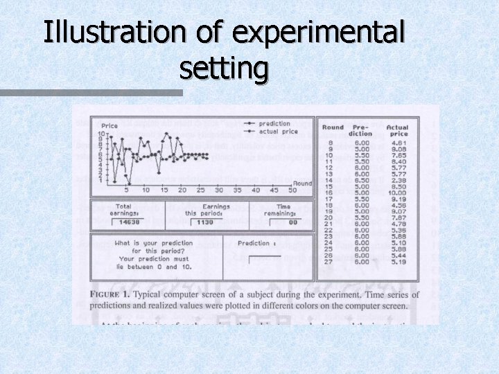 Illustration of experimental setting 