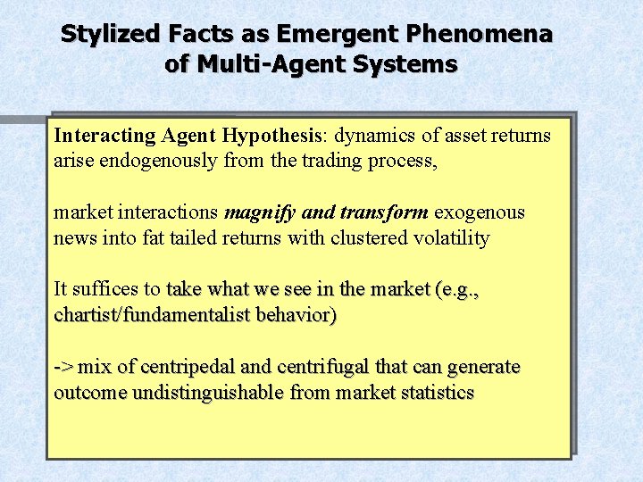 Stylized Facts as Emergent Phenomena of Multi-Agent Systems Interacting Agent Hypothesis: dynamics of asset