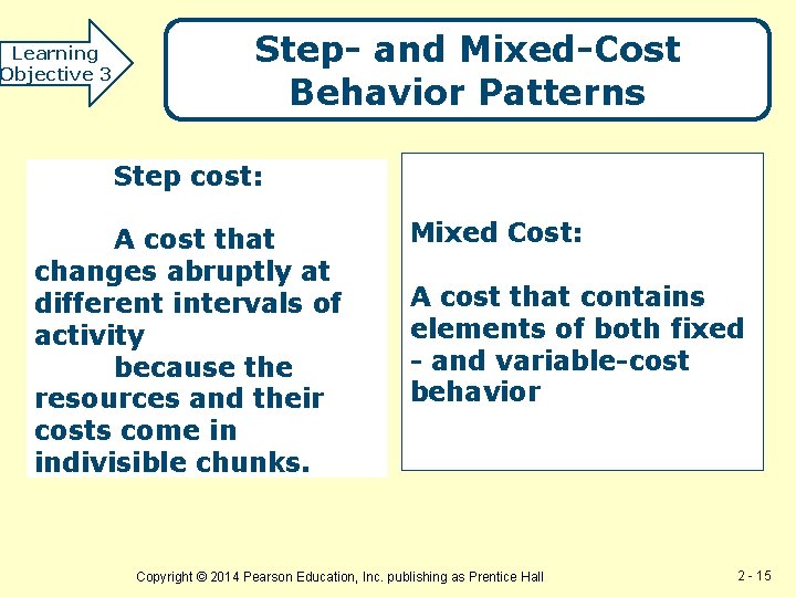 Learning Objective 3 Step- and Mixed-Cost Behavior Patterns Step cost: A cost that changes